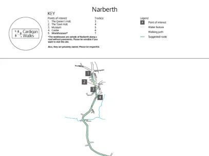 Family-friendly audio walking tours in Narberth, West Wales
